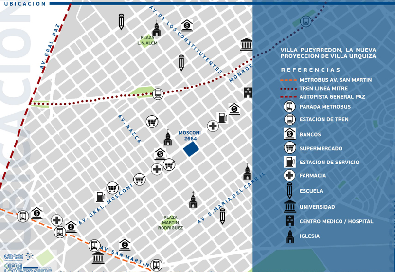 Mapa de ubicación — Mosconi 2664, Villa Pueyrredón